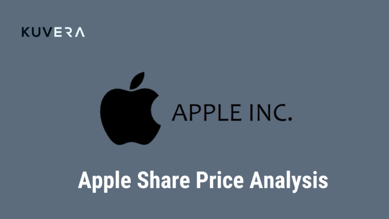apple-share-price-155.png