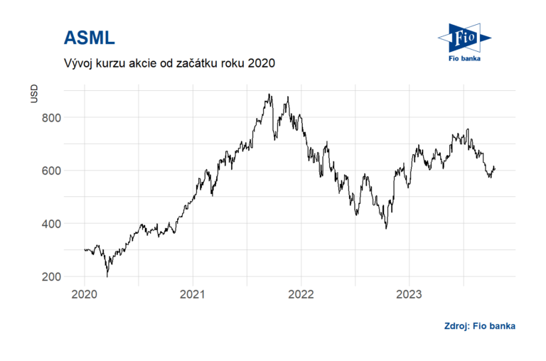 asml-132.png