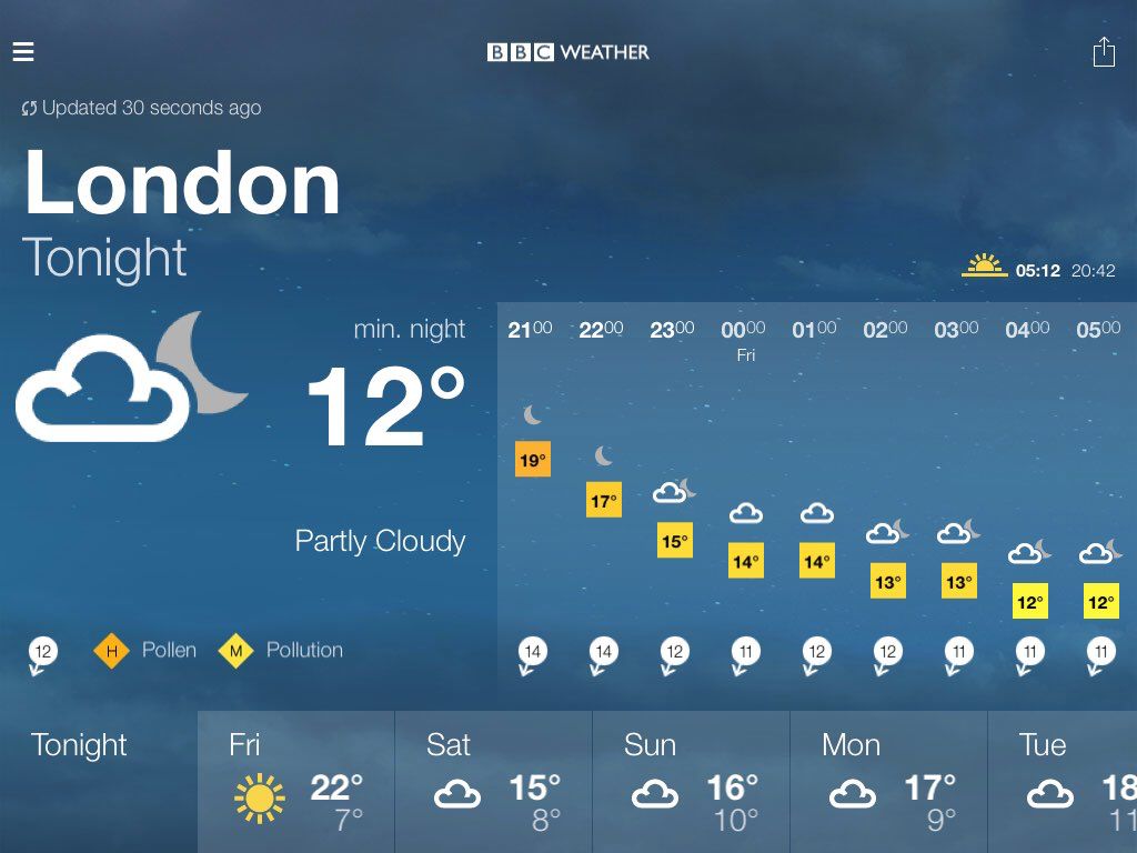 bbc-london-weather-341.jpeg