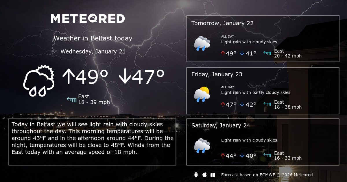 belfast-weather-150.jpg