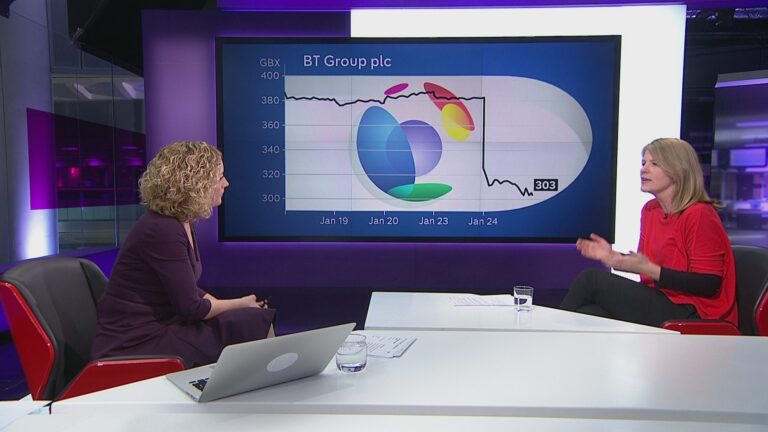 bt-share-price-1442.jpeg