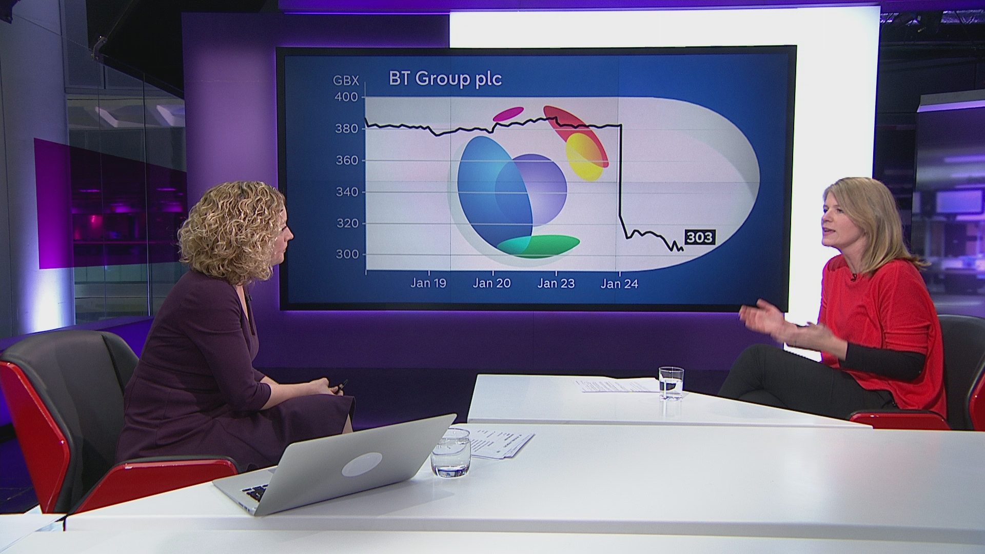 bt-share-price-1442.jpeg