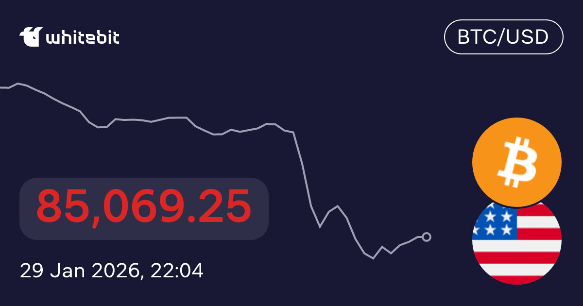btc-usd-108.webp