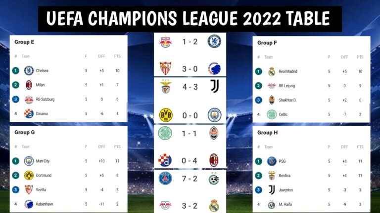 champions-league-table-36.jpeg