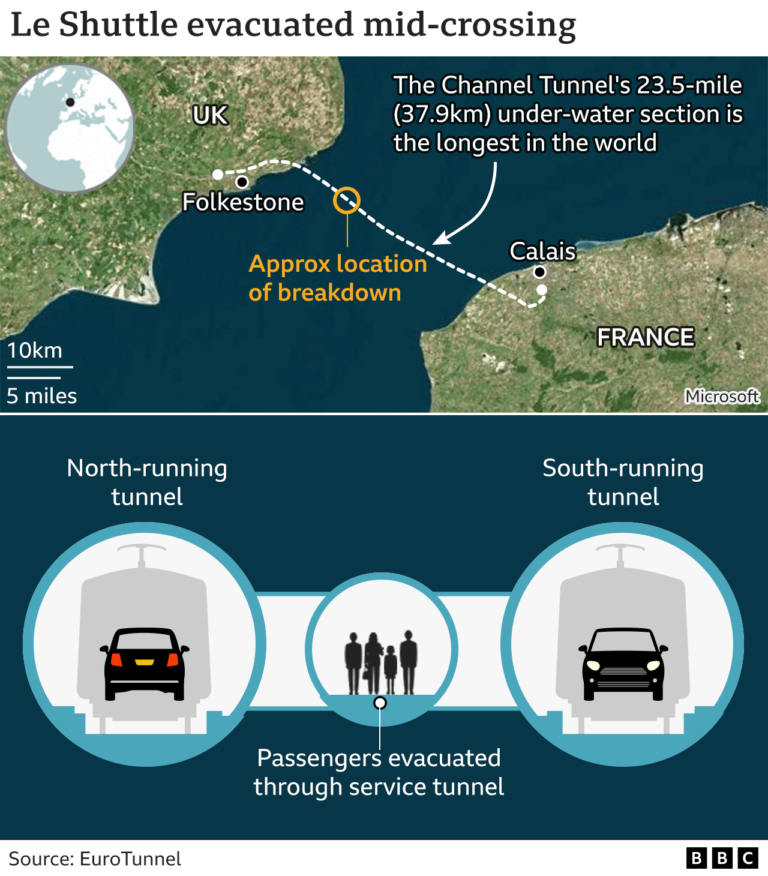 channel-tunnel-288.png
