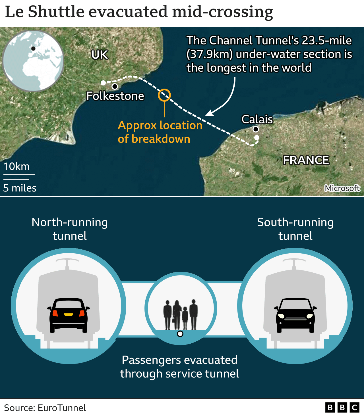 channel-tunnel-288.png