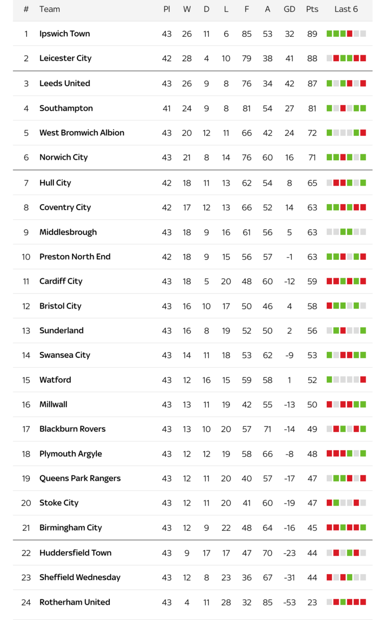 efl-championship-139.png