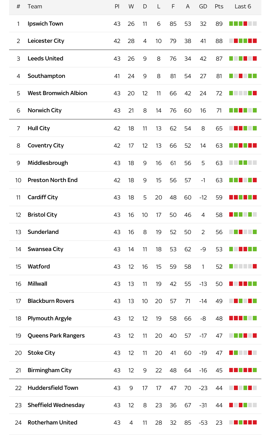 efl-championship-139.png