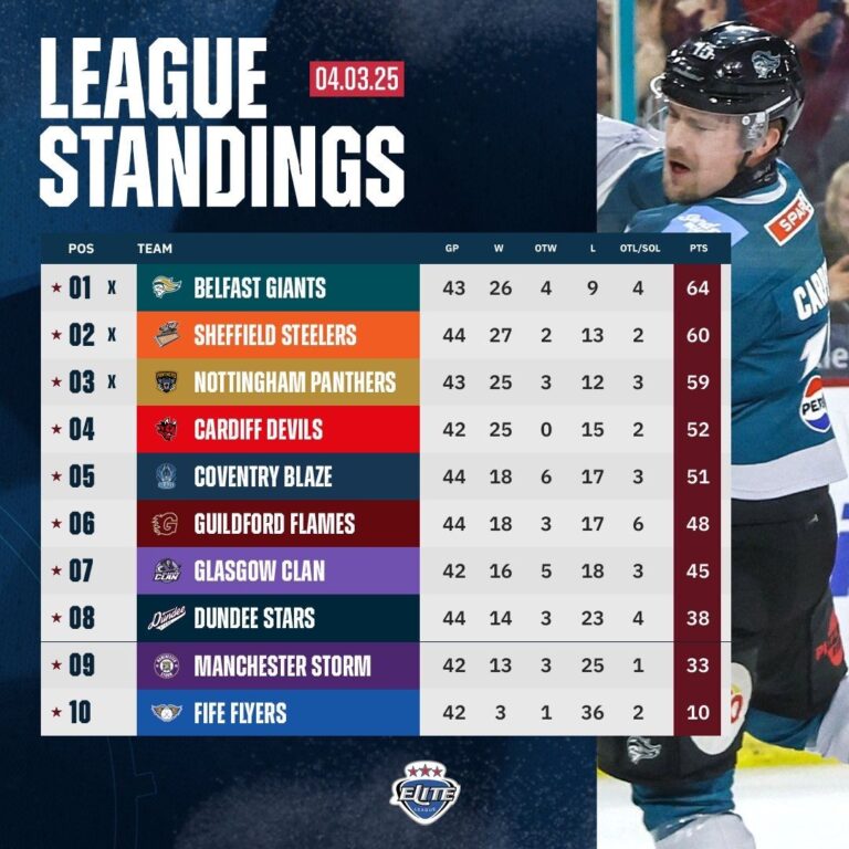 eihl-304.jpeg