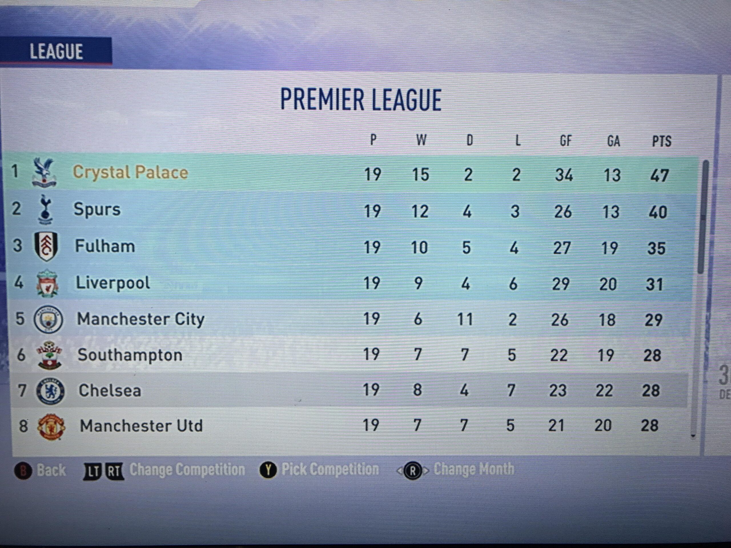 europa-league-table-42.jpeg