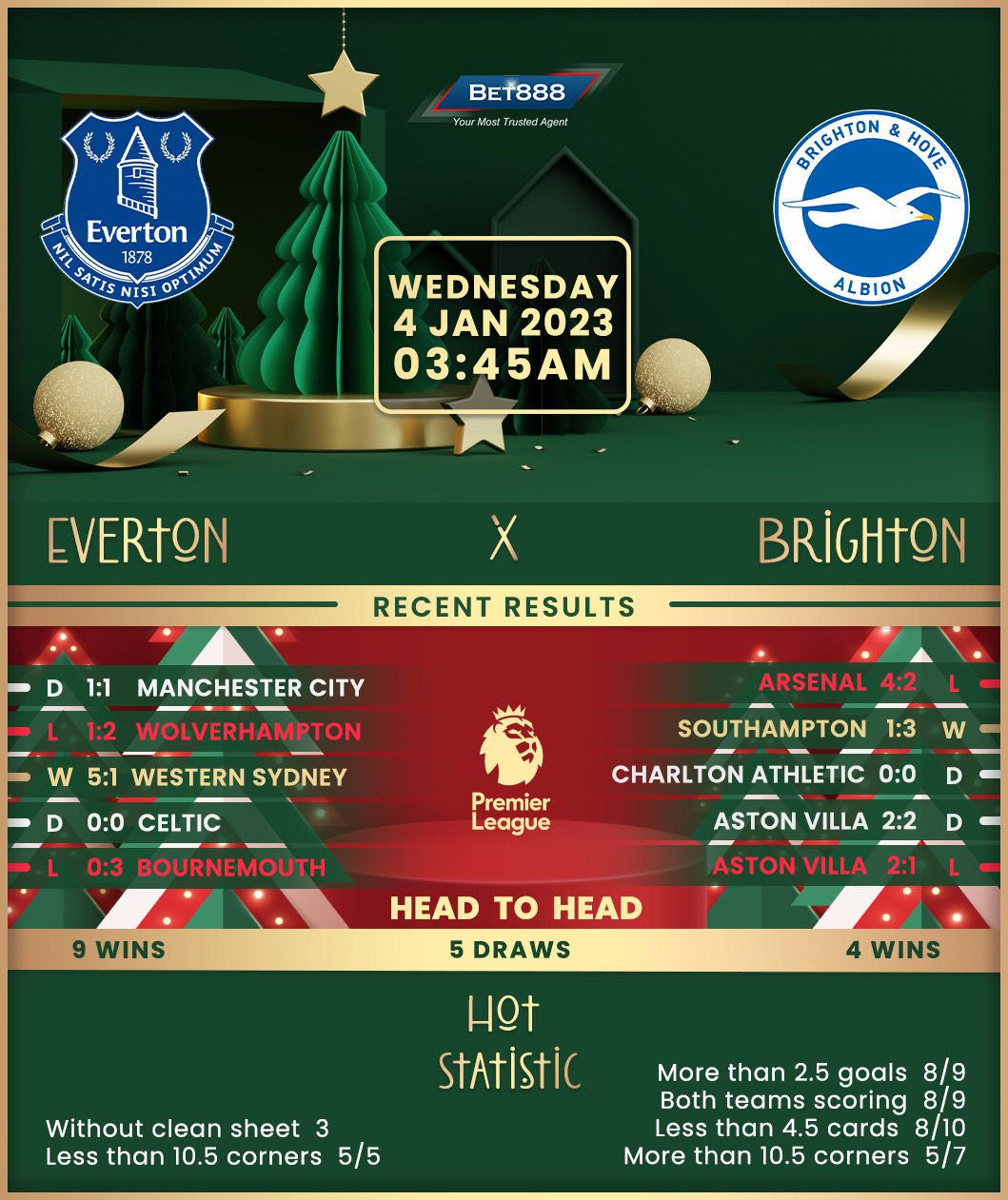 everton-vs-brighton-hove-albion-1769.jpeg