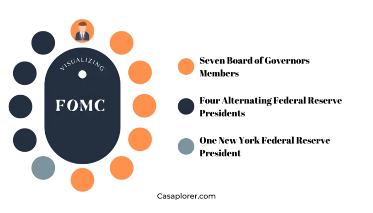 fomc-238.webp