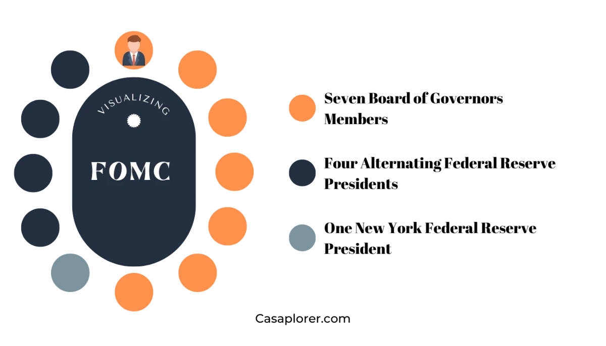 fomc-238.webp