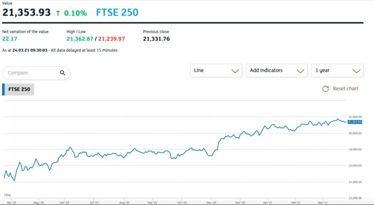 ftse-250-109.jpeg