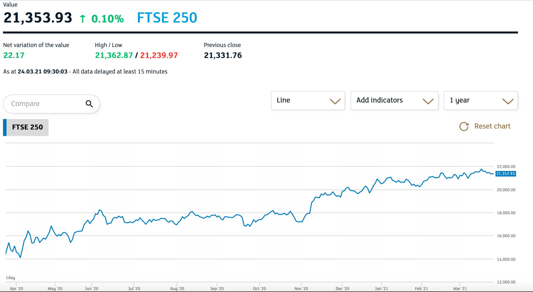 ftse-250-109.jpeg