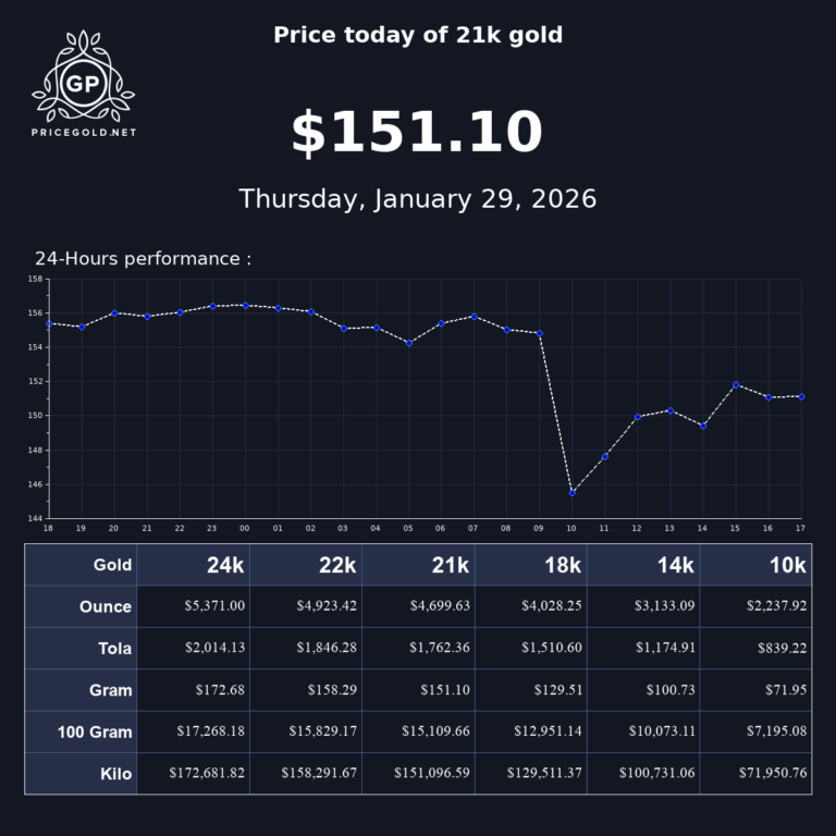 gold-price-19.png
