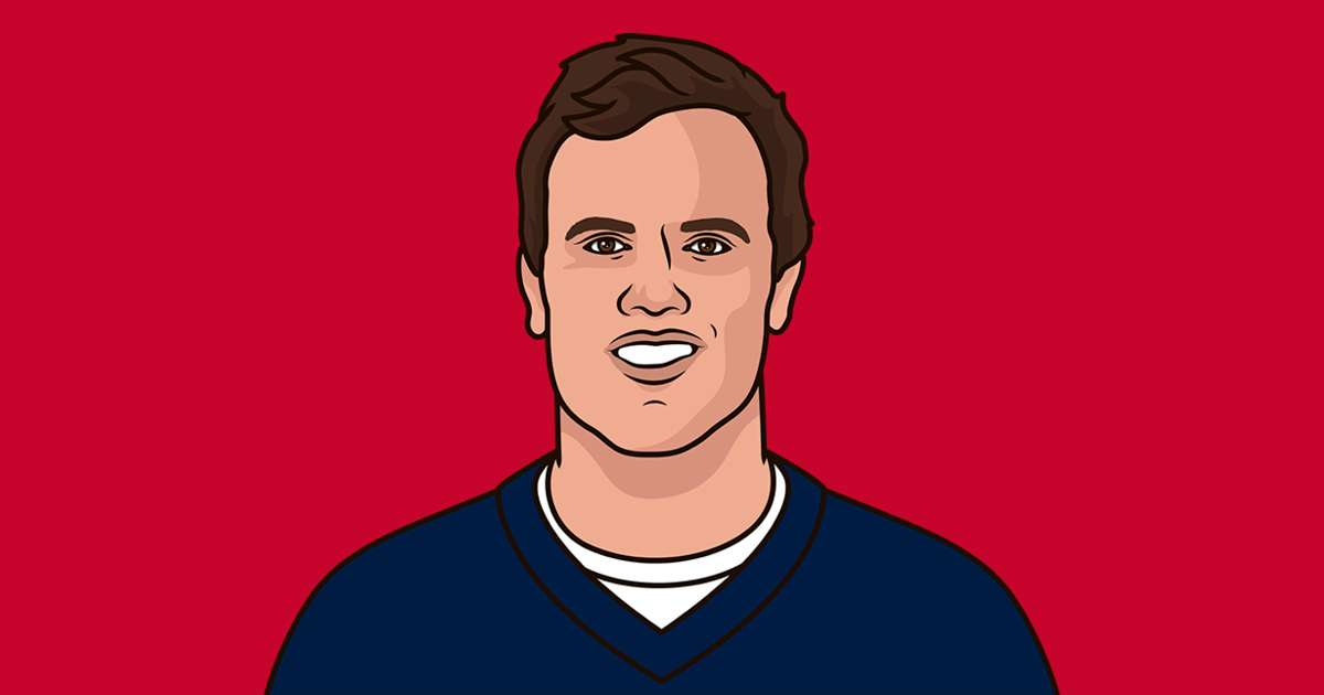 hunter-henry-281.png