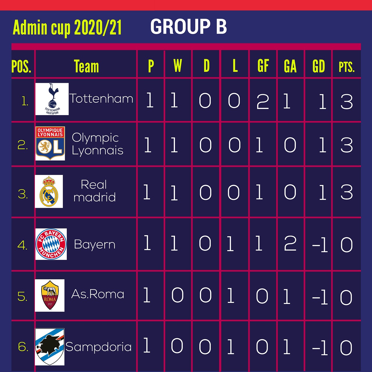 league-table-1101.jpeg
