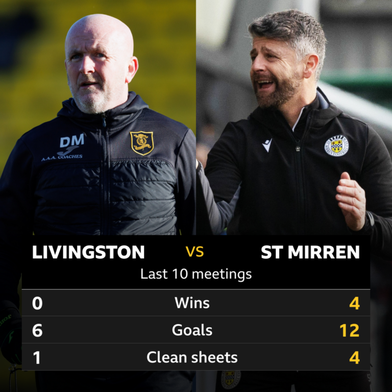 livingston-vs-st-mirren-225.png