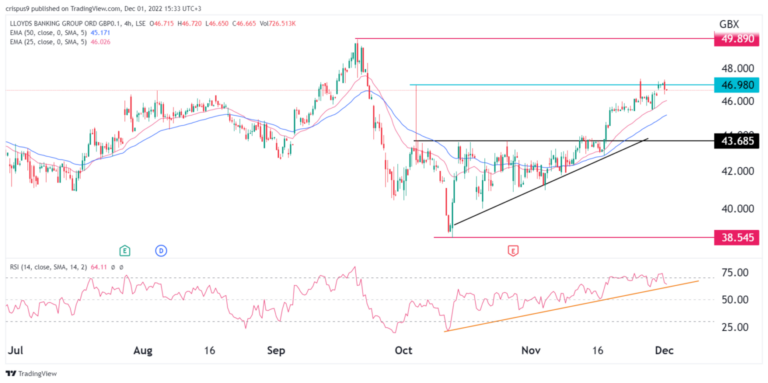 lloyds-share-price-1158.png
