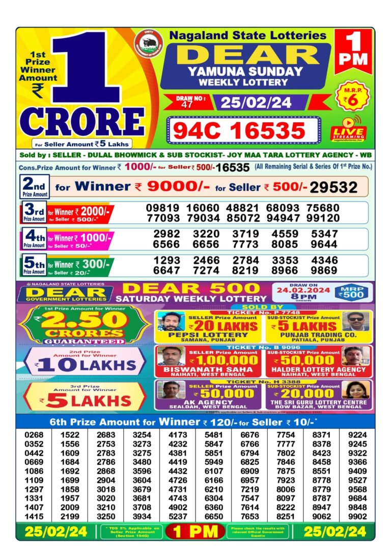 lottery-result-today-1891.jpeg