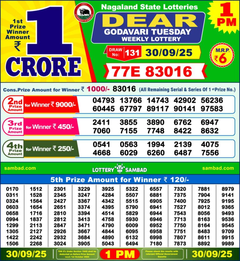 lottery-result-yesterday-2025.jpeg