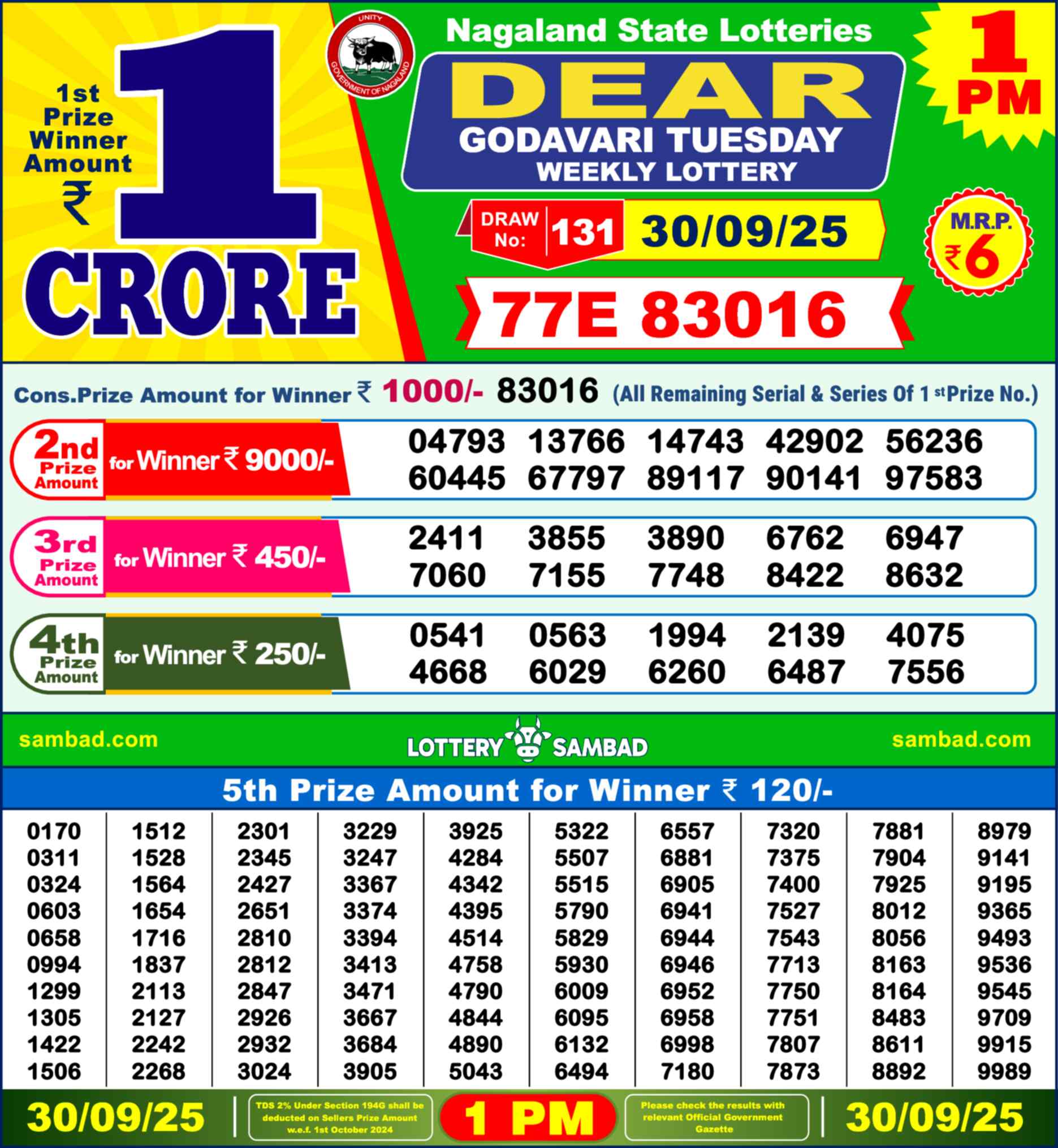 lottery-result-yesterday-2025.jpeg