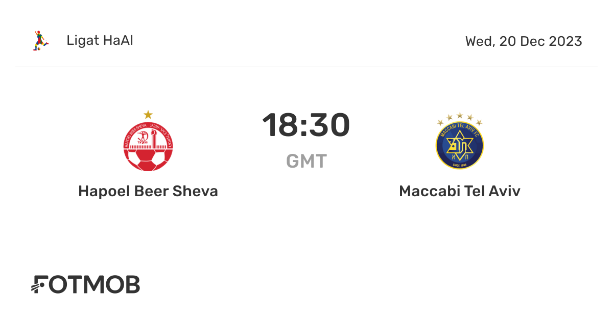 m-tel-aviv-vs-hapoel-tel-aviv-1597.png