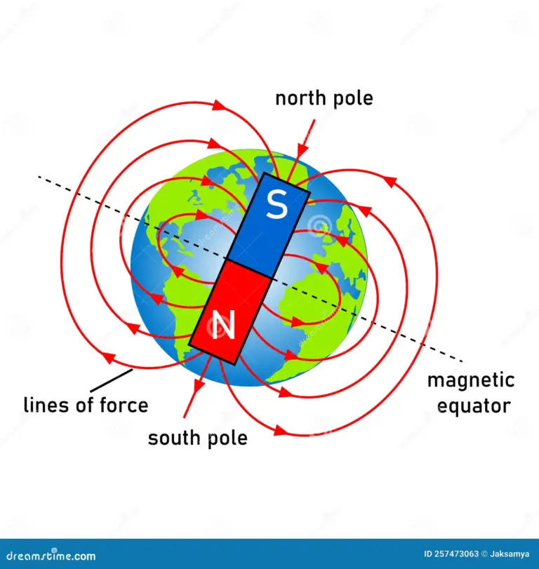 magnetic-north-pole-1855.webp