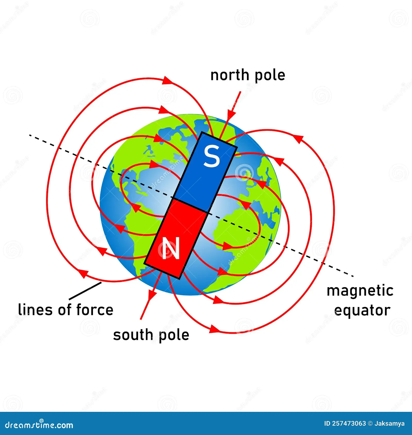 magnetic-north-pole-1855.webp