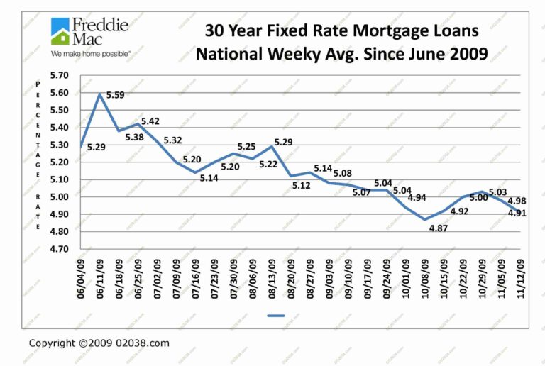mortgage-rates-today-316.jpeg