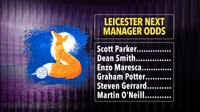 next-leicester-manager-odds-157.webp