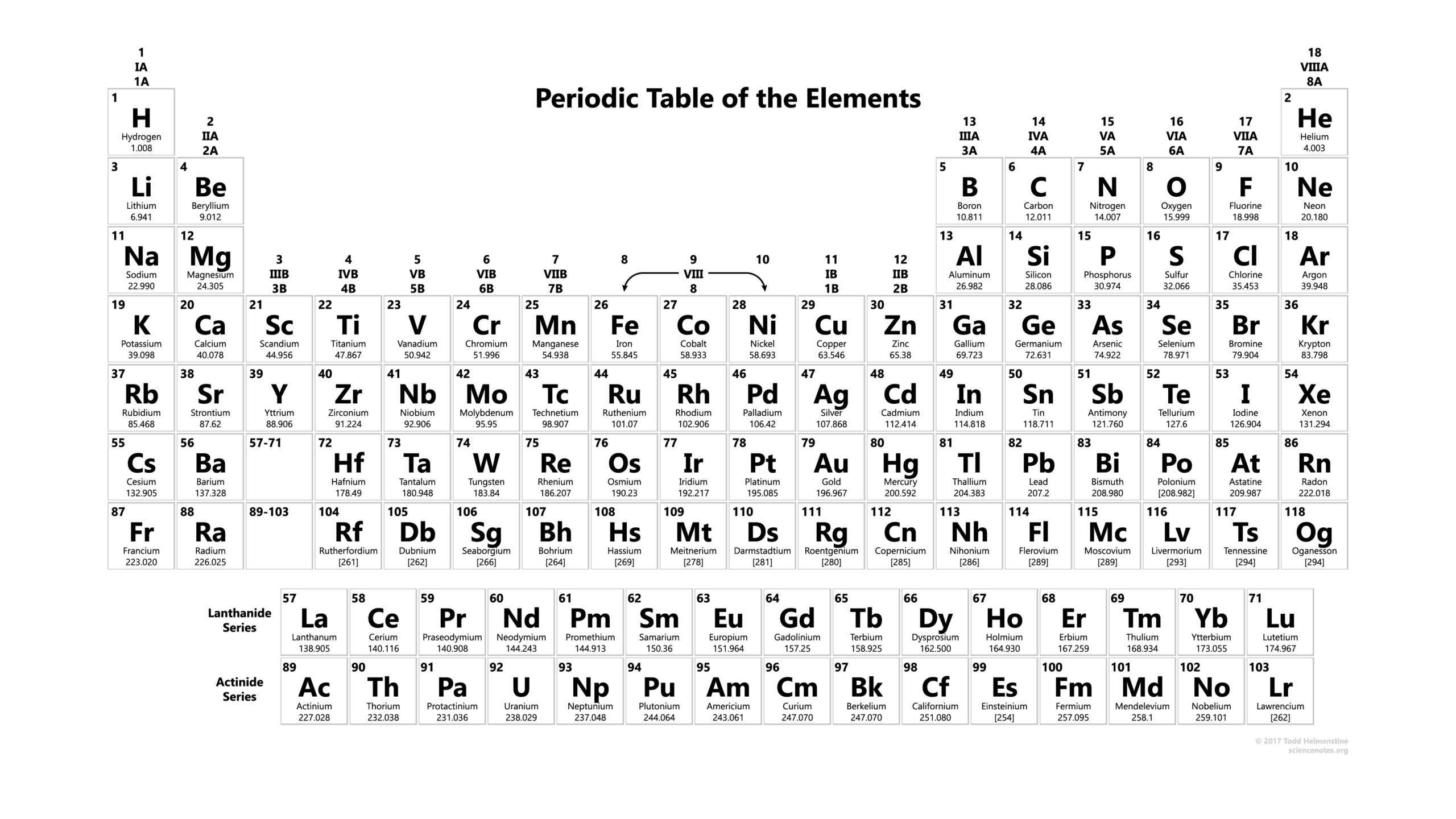 periodic-table-1591.png