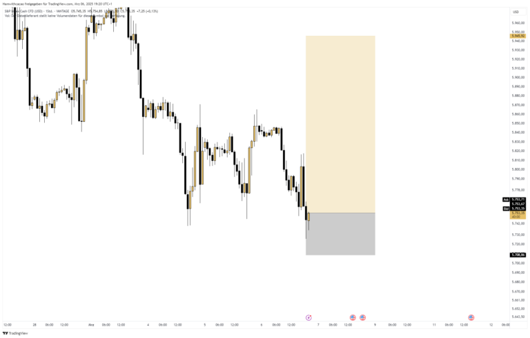 sp500-98.png