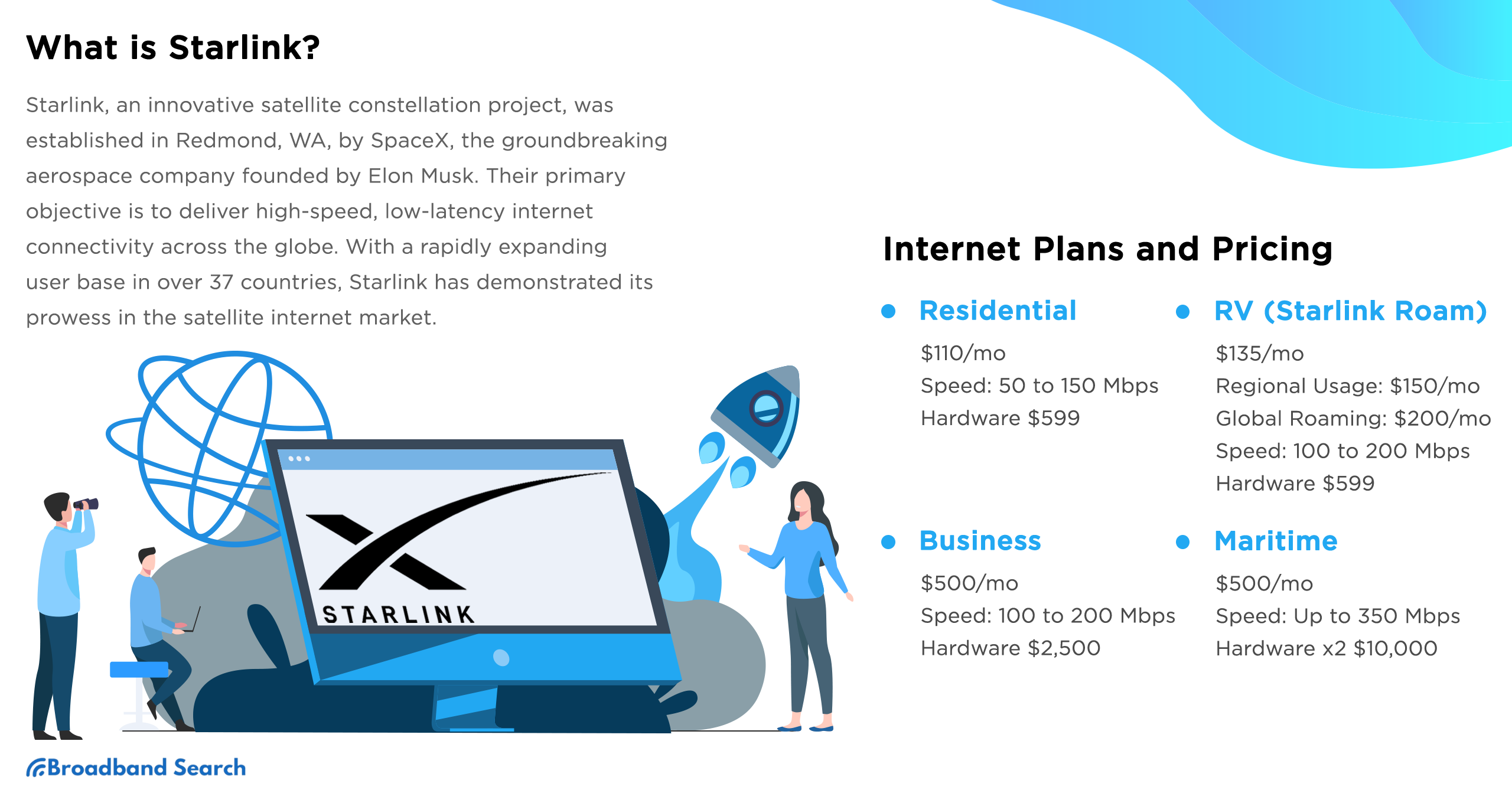 starlink-internet-161.png