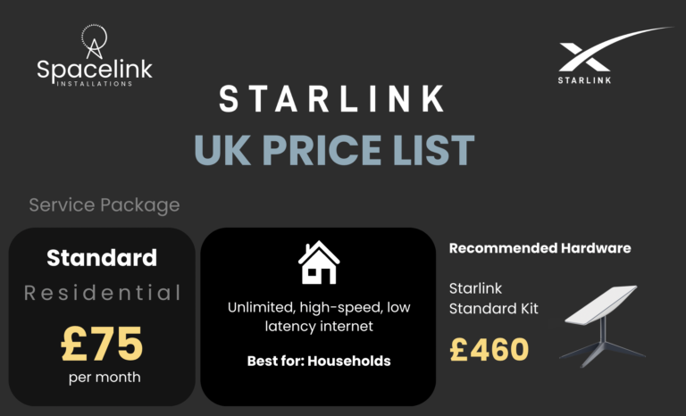 starlink-uk-47.webp