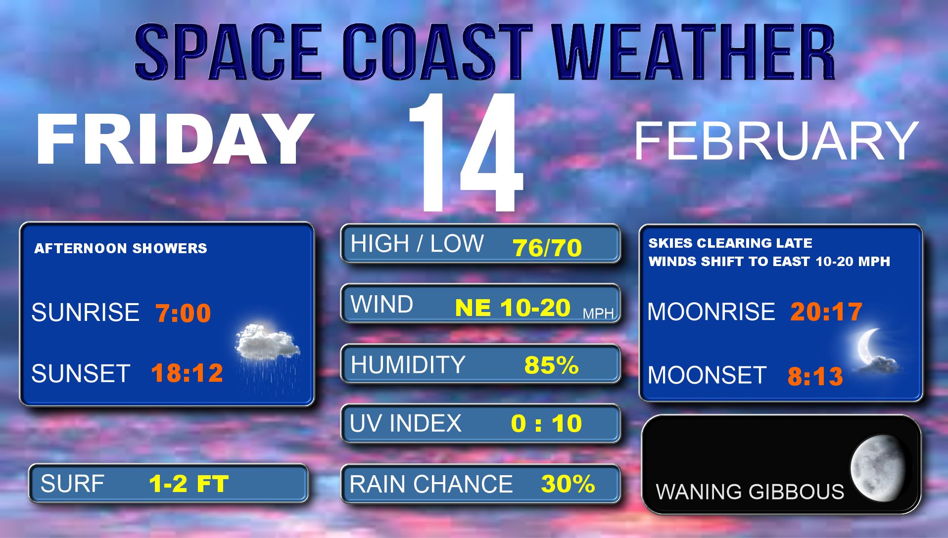 todays-weather-144.jpeg