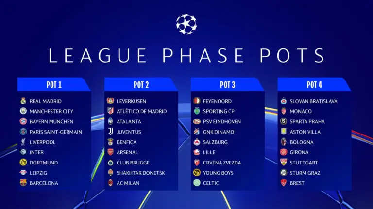 ucl-draw-57.webp