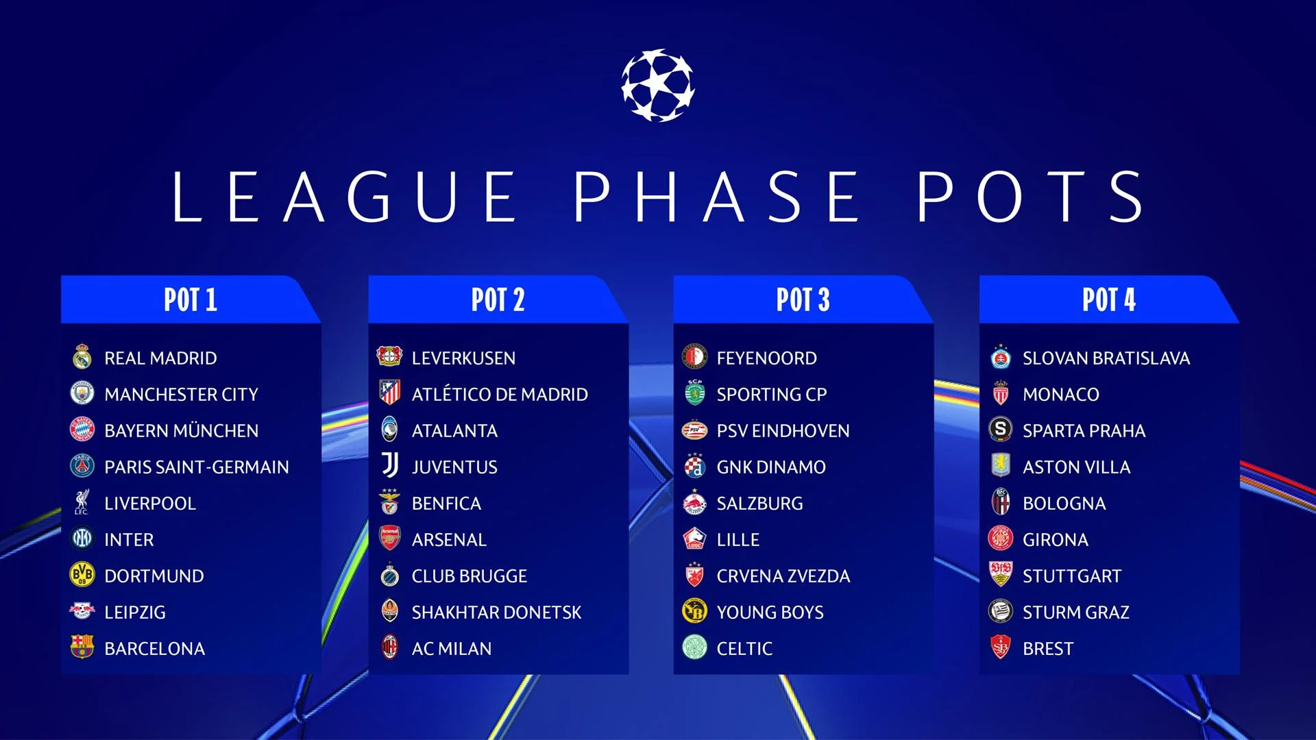 ucl-draw-57.webp