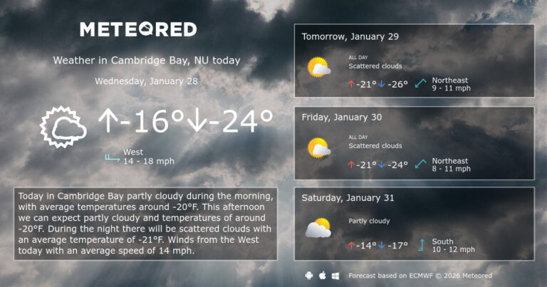 weather-cambridge-1238.jpg