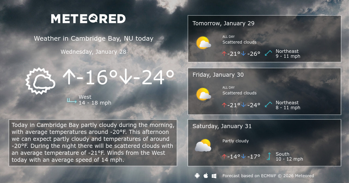 weather-cambridge-1238.jpg