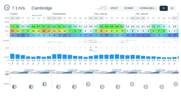 weather-cambridge-186.png