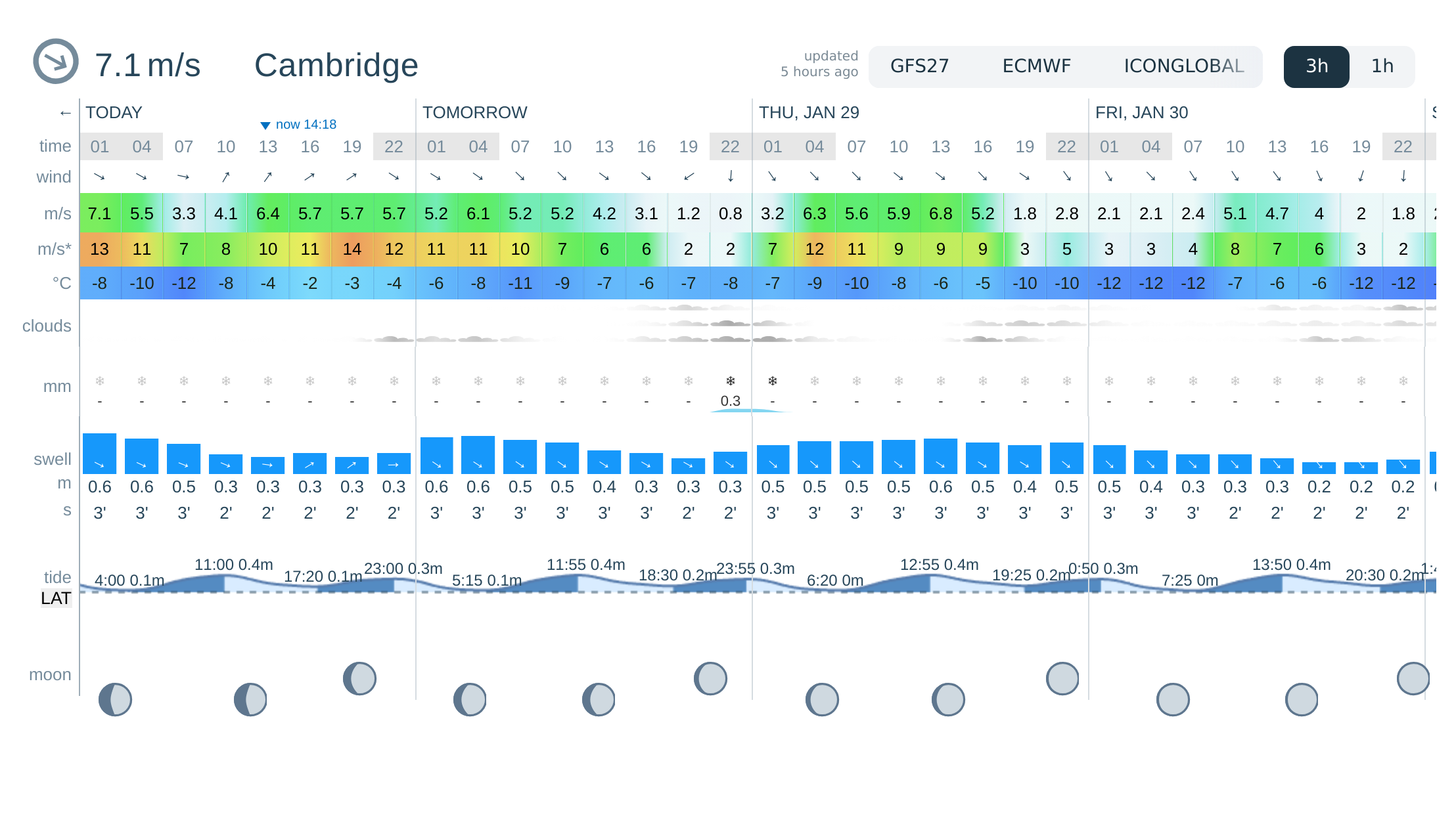 weather-cambridge-186.png