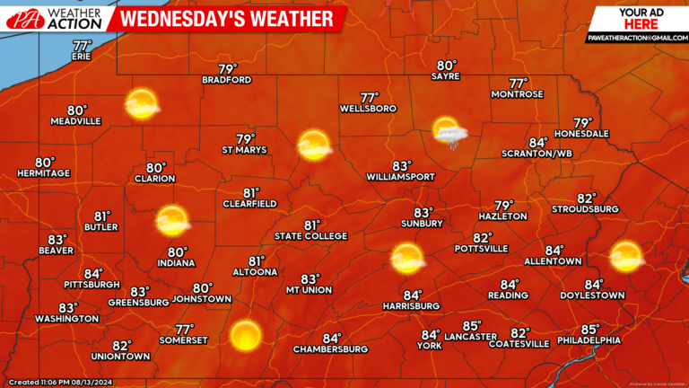 weather-today-57.png