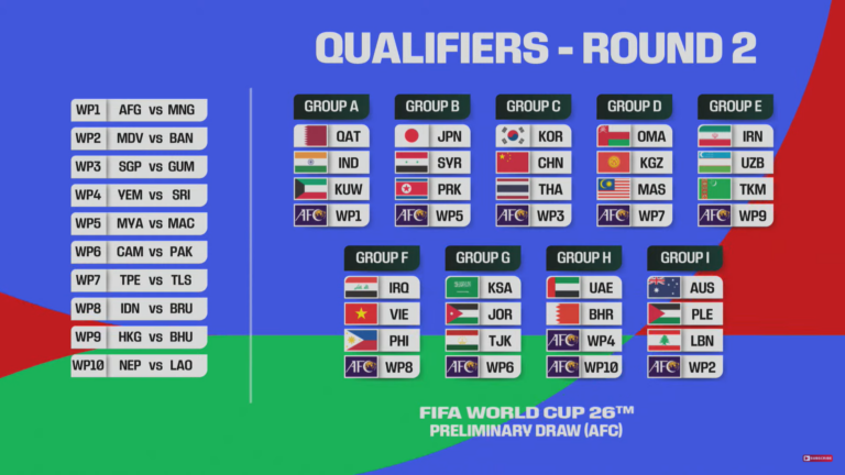 world-cup-qualifiers-349.png