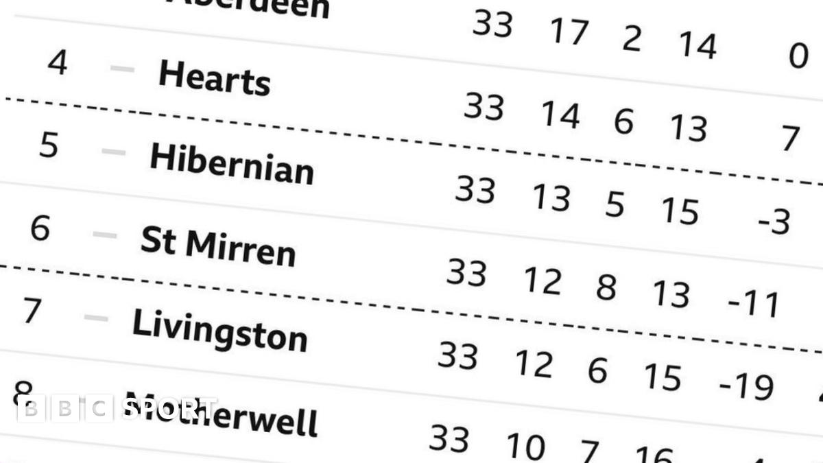 bbc-football-fixtures-335.jpeg