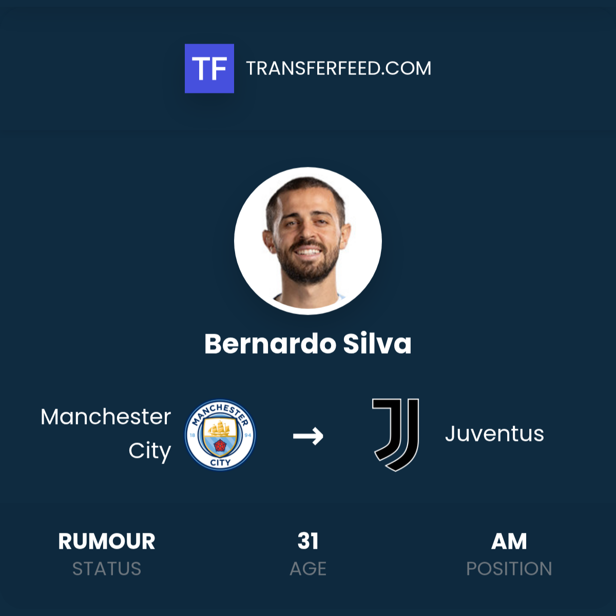 bernardo-silva-234.png