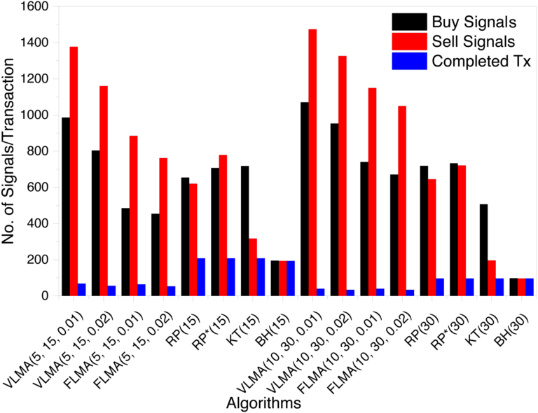 cryptocurrency-trading-337.png