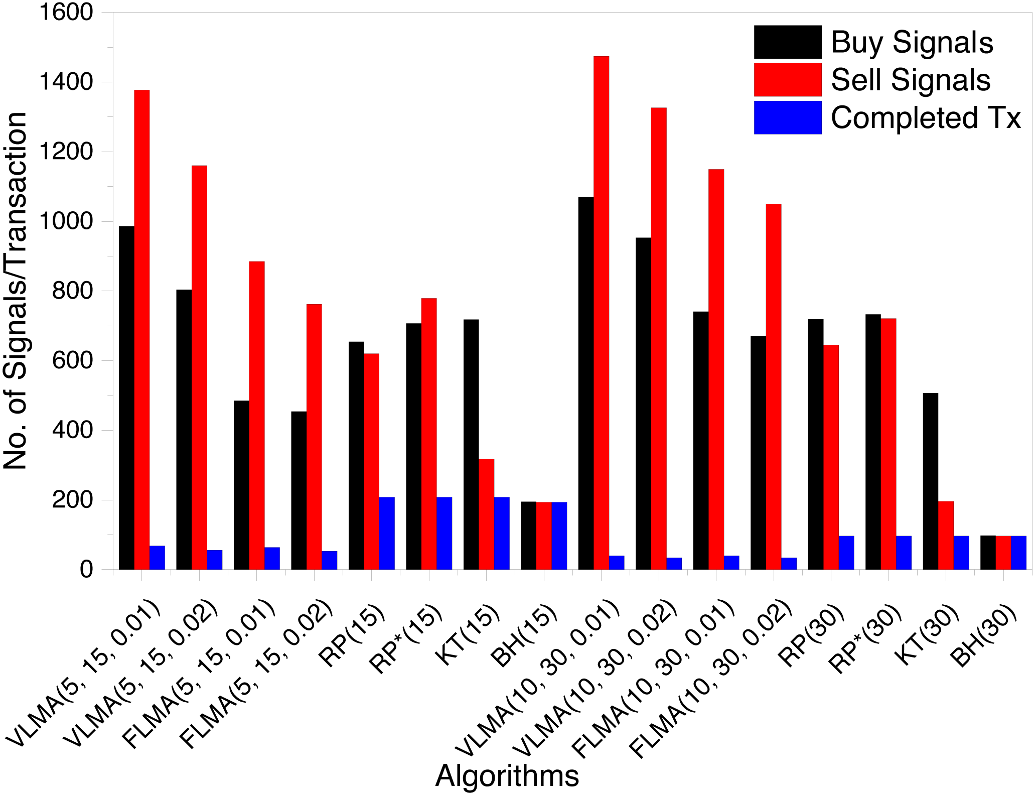 cryptocurrency-trading-337.png