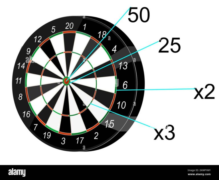 darts-scores-79.jpeg